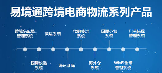 一文帶你讀懂物流軟件對(duì)企業(yè)實(shí)現(xiàn)精細(xì)化運(yùn)營(yíng)有多重要!